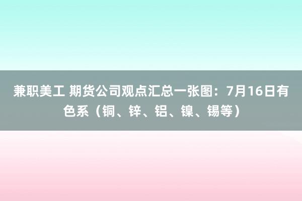 兼职美工 期货公司观点汇总一张图：7月16日有色系（铜、锌、铝、镍、锡等）